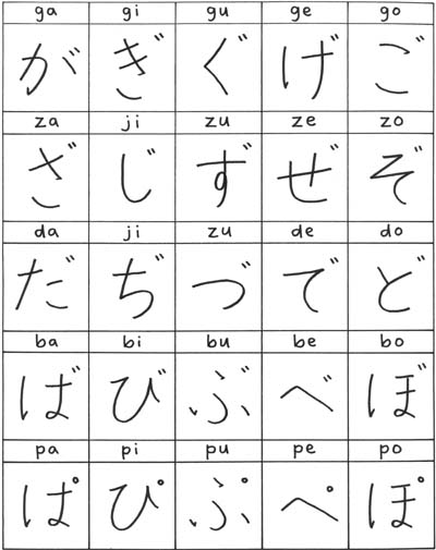 How to write japanese hiragana fu