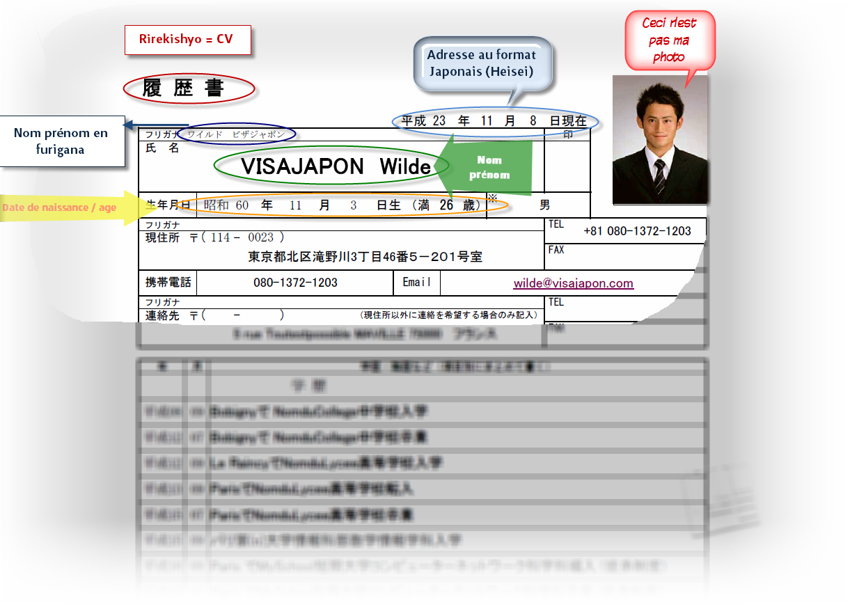 comment faire un cv japonais  u2013 visa japon