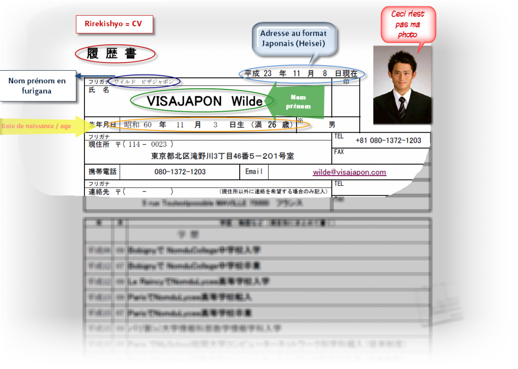 cv japonais classique - 1pageup